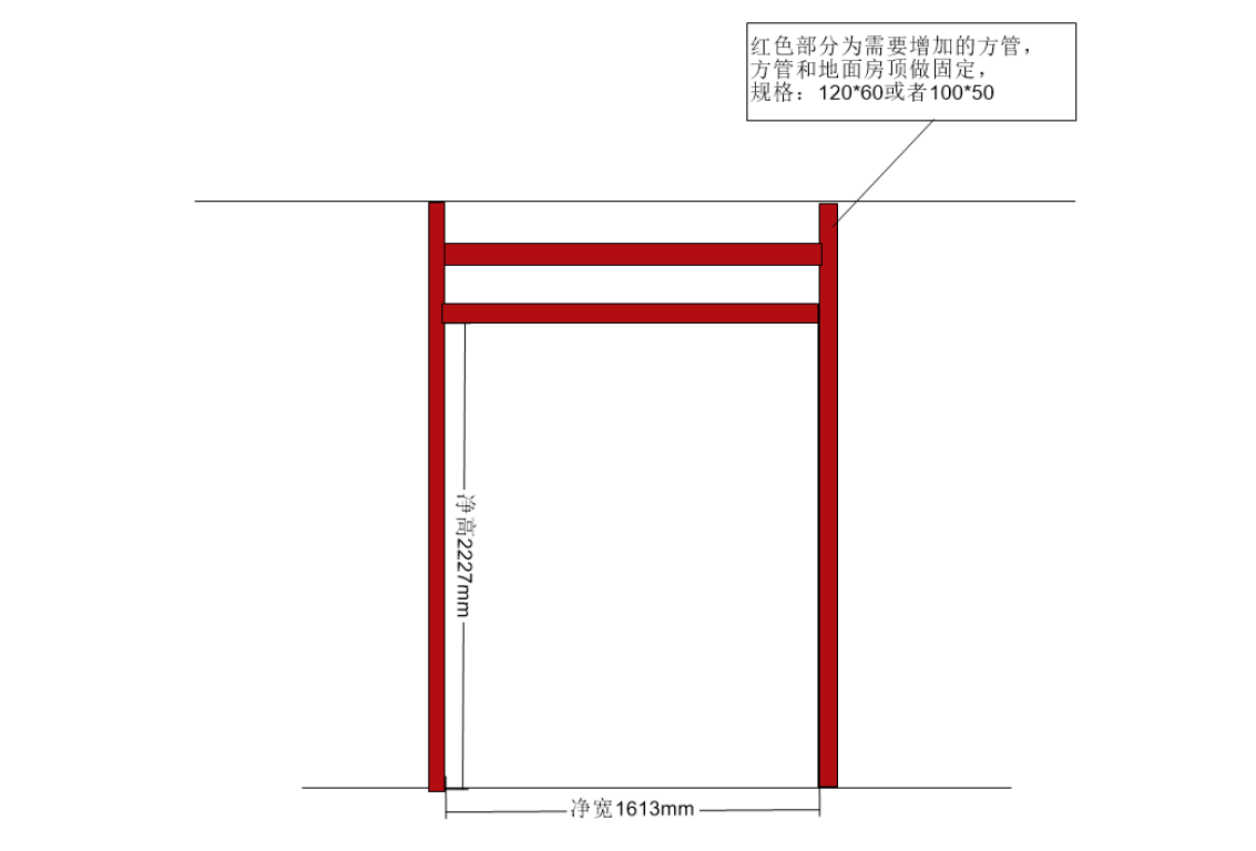 墻體不承重如何安裝快速卷簾門：解決方案與技巧插圖